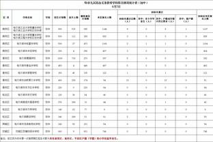 金宝搏苹果app下载截图4